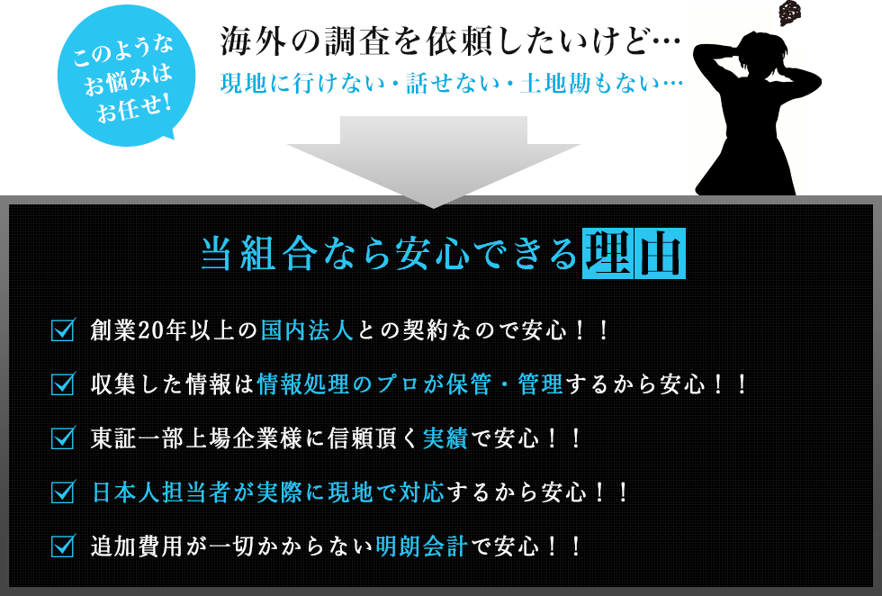 海外の調査を依頼したいけど、現地に行けない・話せない・土地故案もない　当組合なら安心できる理由　・創業20年以上の国内法人との契約なので安心！！　・収集した情報は情報処理のプロがホ何・管理するから安心！！　・東証一部上場企業様に信頼頂く実績で安心！！　・日本人担当者が実際に現地で対応するから安心！！　・追加費用が一切かからない明朗会計で安心！！