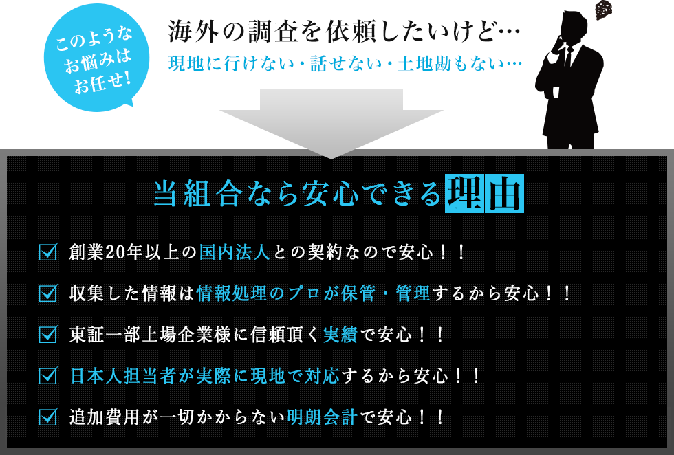 当組合なら安心できる理由 創業２０年以上の国内法人との契約なので安心！！　 収集した情報は情報管理のプロが保護・管理するから安心！！　東証一部上場企業様に信頼頂く実績で安心！！　日本人担当者が実際に現地で対応するから安心！！　 追加費用が一切かからない明朗会計で安心！！